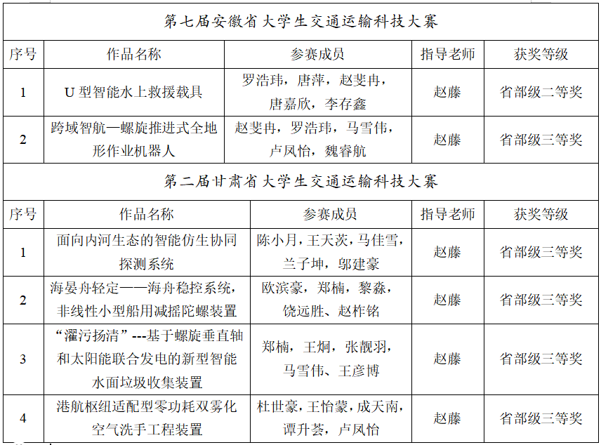 {52C49D18-0B91-4BD5-9B97-B5E008EB6AE1}